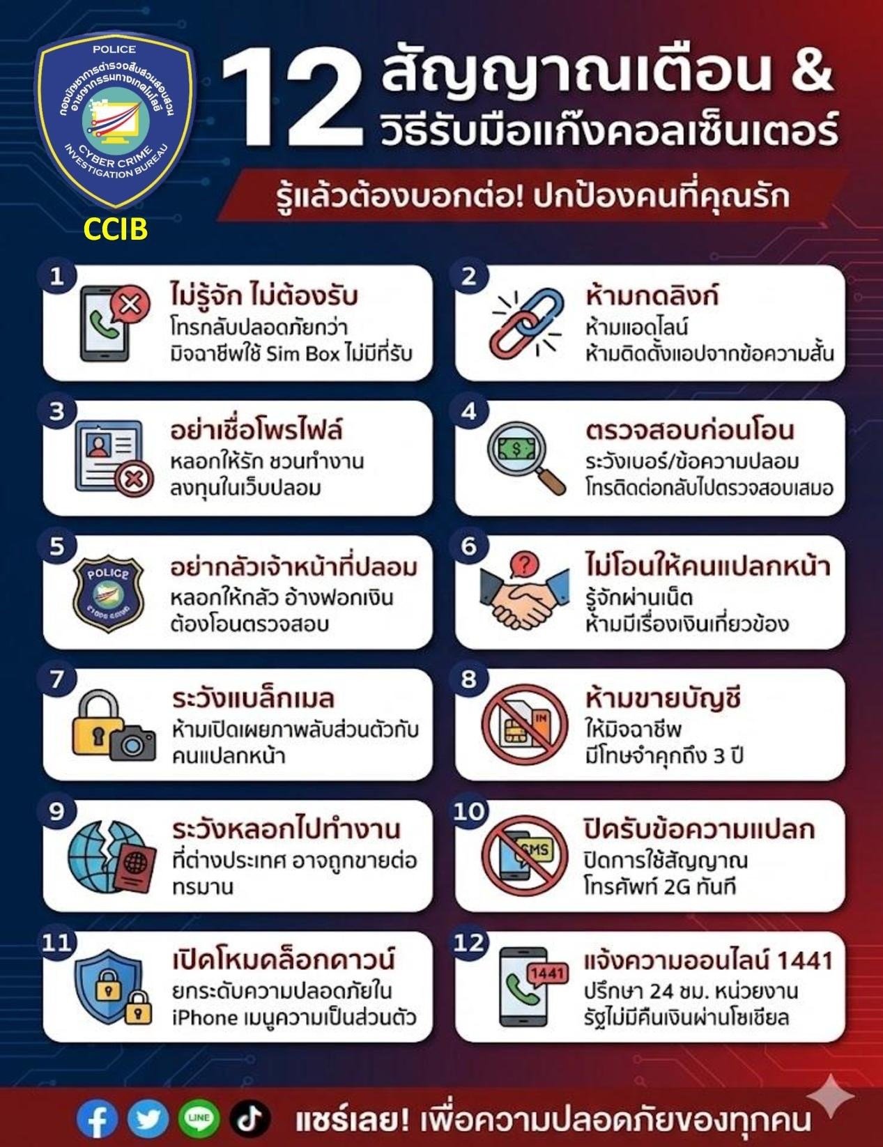 topic picture